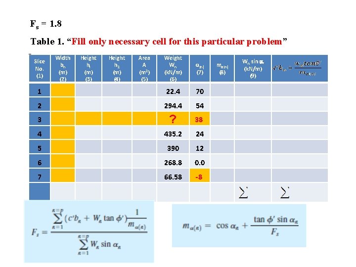 Fs = 1. 8 Table 1. “Fill only necessary cell for this particular problem”