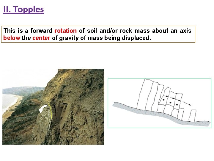 II. Topples This is a forward rotation of soil and/or rock mass about an