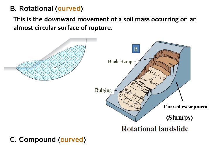 B. Rotational (curved) This is the downward movement of a soil mass occurring on