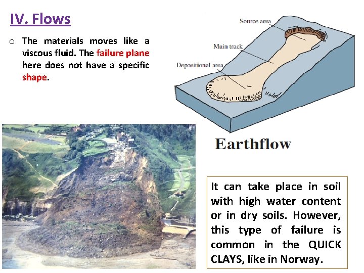 IV. Flows o The materials moves like a viscous fluid. The failure plane here