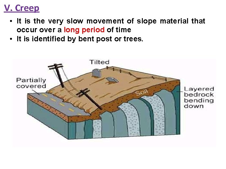V. Creep • It is the very slow movement of slope material that occur