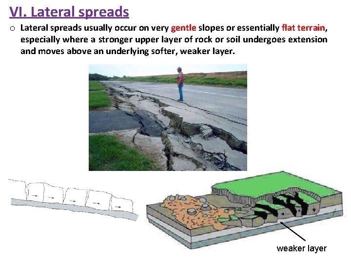 VI. Lateral spreads o Lateral spreads usually occur on very gentle slopes or essentially