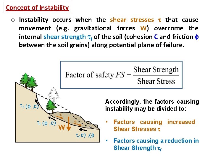 Concept of Instability occurs when the shear stresses t that cause movement (e. g.