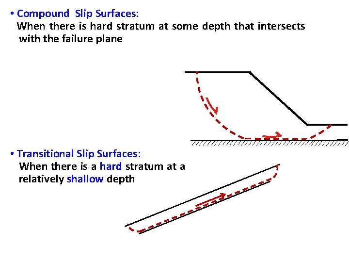  • Compound Slip Surfaces: When there is hard stratum at some depth that