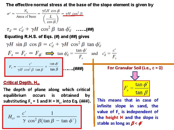 The effective normal stress at the base of the slope element is given by
