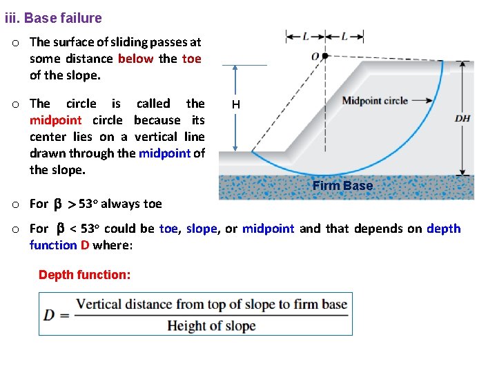 iii. Base failure o The surface of sliding passes at some distance below the