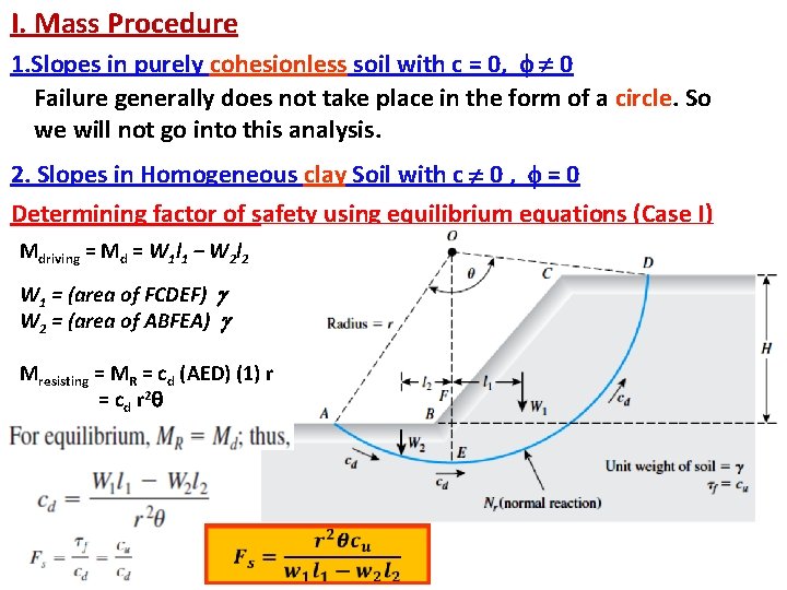 I. Mass Procedure 1. Slopes in purely cohesionless soil with c = 0, 0