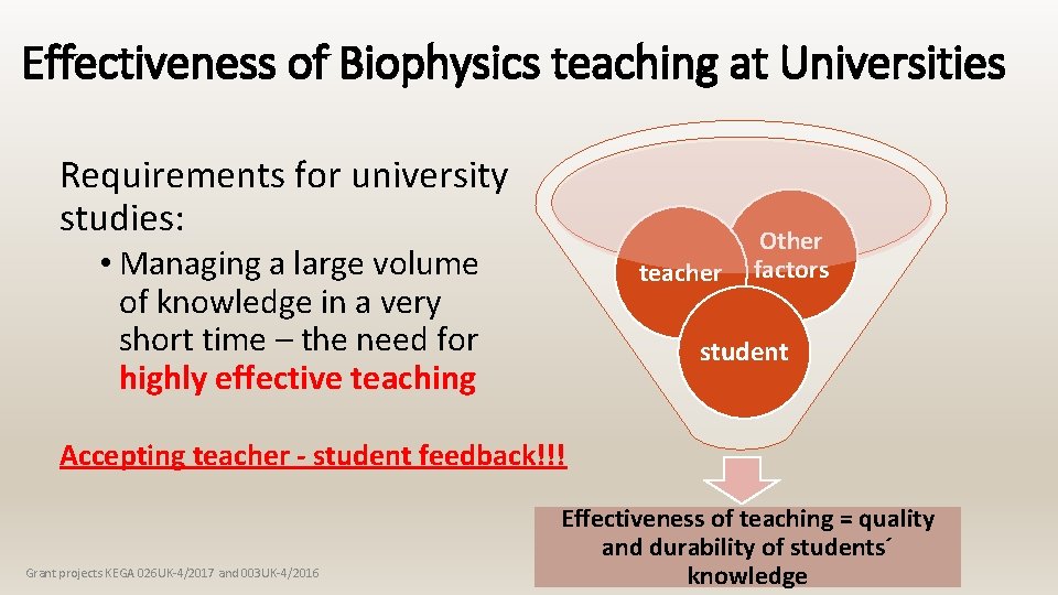 Effectiveness of Biophysics teaching at Universities Requirements for university studies: • Managing a large