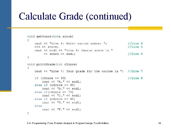 Calculate Grade (continued) C++ Programming: From Problem Analysis to Program Design, Fourth Edition 14 Calculate Grade (continued) C++ Programming: From Problem Analysis to Program Design, Fourth Edition 14
