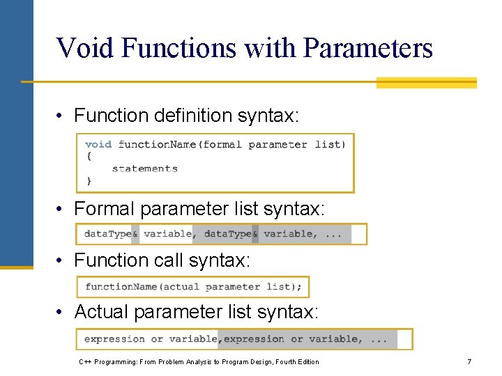 Void Functions with Parameters • Function definition syntax: • Formal parameter list syntax: • Void Functions with Parameters • Function definition syntax: • Formal parameter list syntax: •