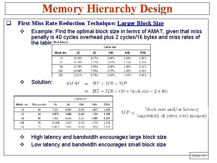 Memory Hierarchy Design q First Miss Rate Reduction Technique: Larger Block Size v Example: