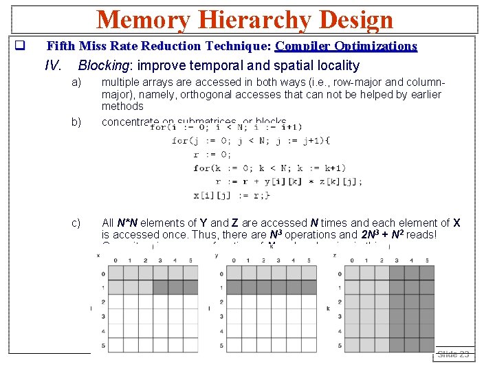 Memory Hierarchy Design q Fifth Miss Rate Reduction Technique: Compiler Optimizations IV. Blocking: improve