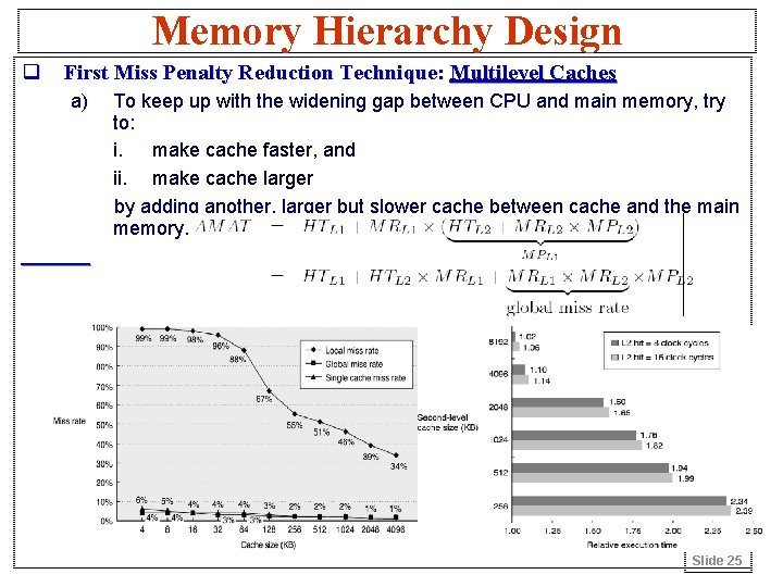 Memory Hierarchy Design q First Miss Penalty Reduction Technique: Multilevel Caches a) To keep
