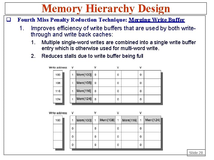 Memory Hierarchy Design q Fourth Miss Penalty Reduction Technique: Merging Write Buffer 1. Improves