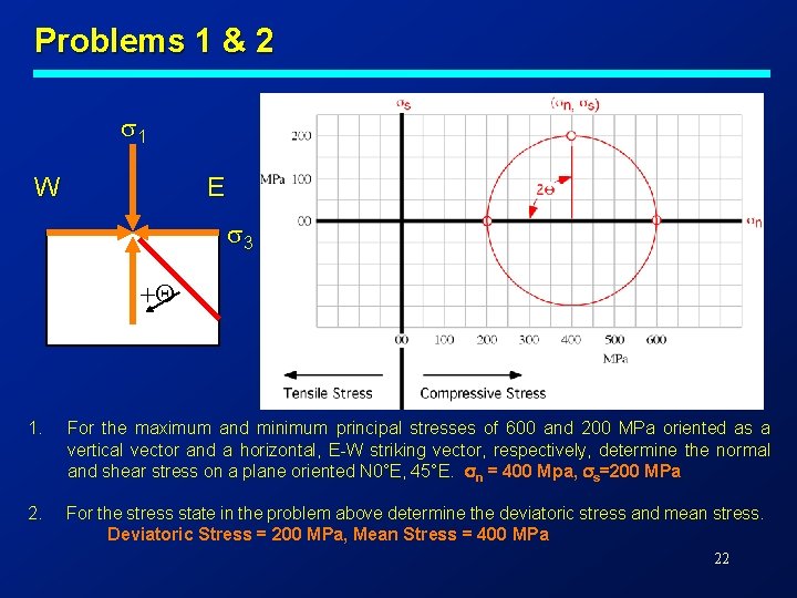 Problems 1 & 2 s 1 W E s 3 +Q 1. For the