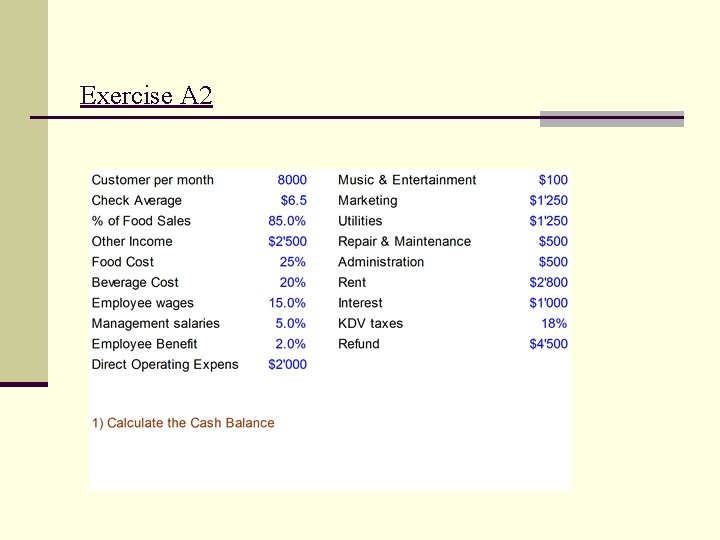 Exercise A 2 