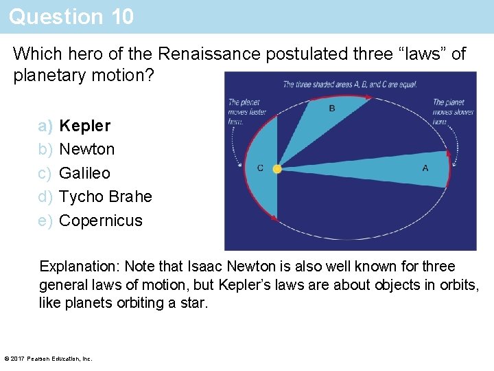 Question 10 Which hero of the Renaissance postulated three “laws” of planetary motion? a)