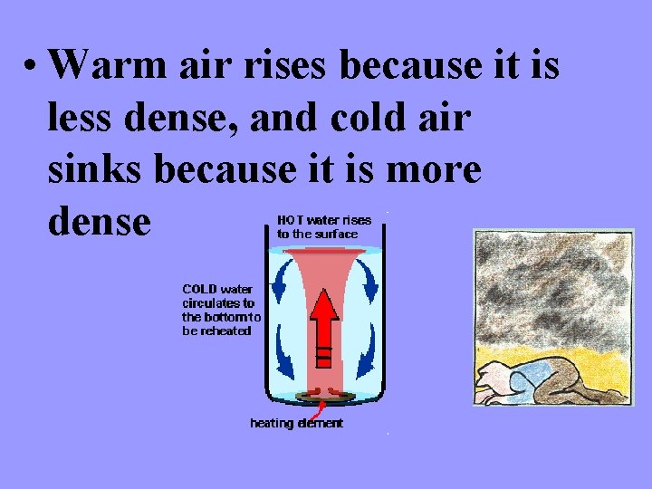  • Warm air rises because it is less dense, and cold air sinks
