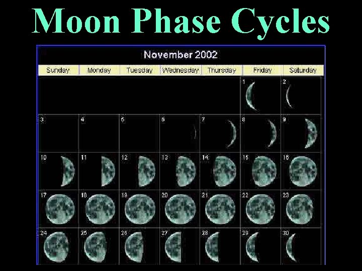 Moon Phase Cycles 