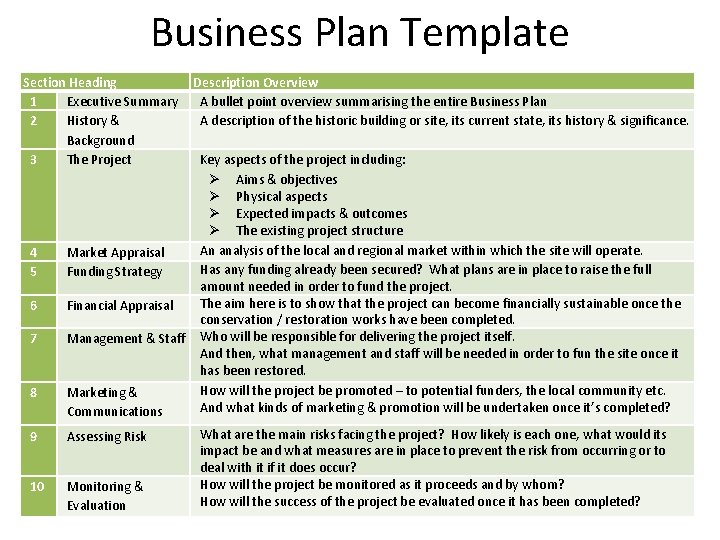 Business Plan Template Section Heading 1 Executive Summary 2 History & Background 3 The