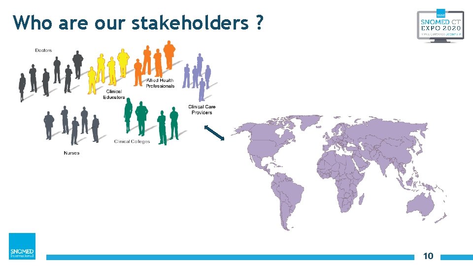 Who are our stakeholders ? 10 