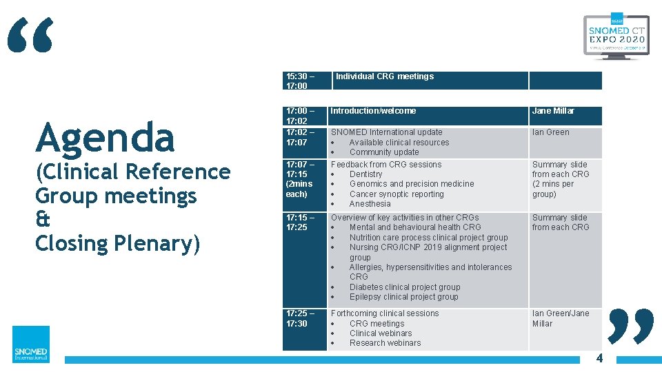 “ Agenda (Clinical Reference Group meetings & Closing Plenary) 15: 30 – 17: 00