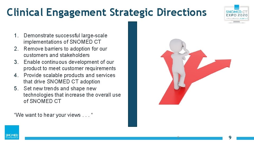 Clinical Engagement Strategic Directions 1. Demonstrate successful large-scale implementations of SNOMED CT 2. Remove