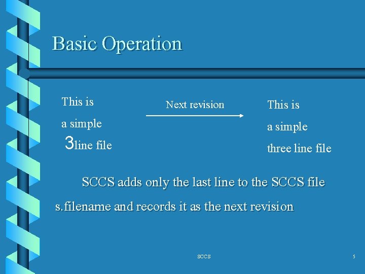 Basic Operation This is a simple 3 line file Next revision This is a