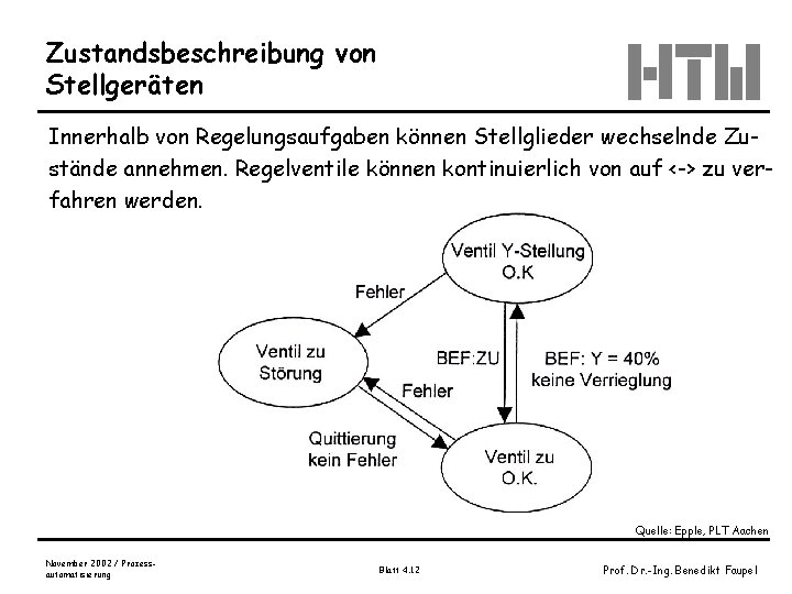 Zustandsbeschreibung von Stellgeräten Innerhalb von Regelungsaufgaben können Stellglieder wechselnde Zustände annehmen. Regelventile können kontinuierlich