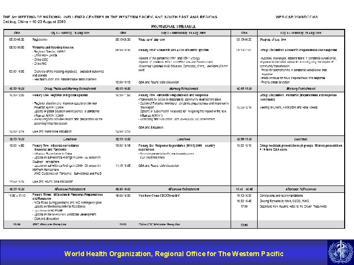 World Health Organization, Regional Office for The Western Pacific 