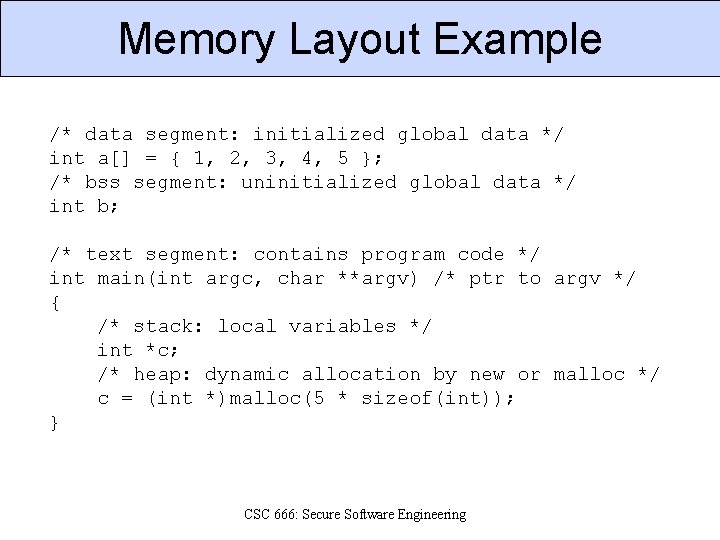 Memory Layout Example /* data segment: initialized global data */ int a[] = {