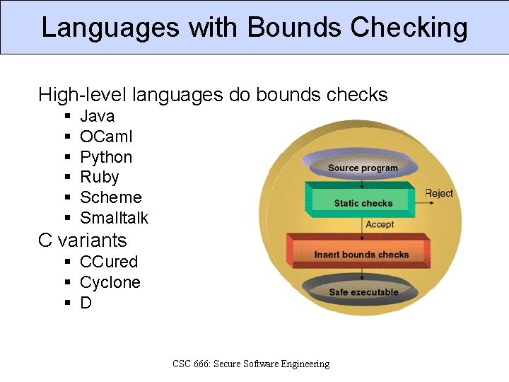 Languages with Bounds Checking High-level languages do bounds checks § § § Java OCaml
