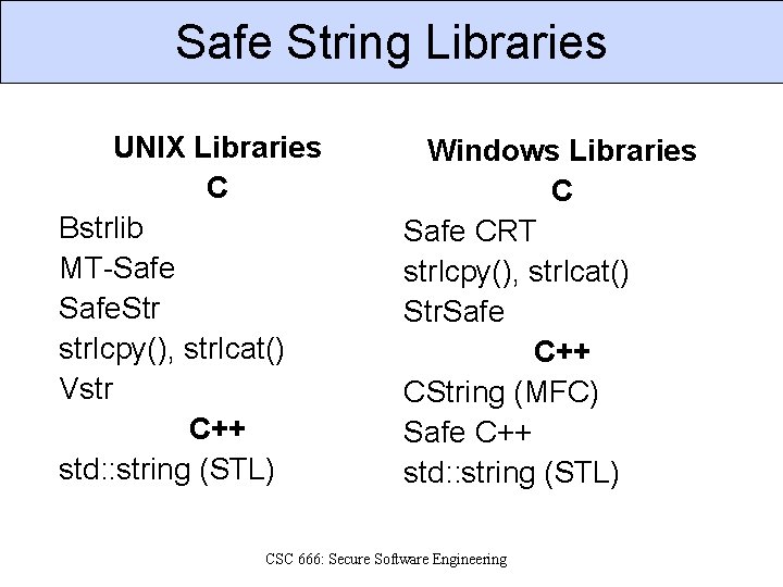 Safe String Libraries UNIX Libraries C Bstrlib MT-Safe. Str strlcpy(), strlcat() Vstr C++ std: