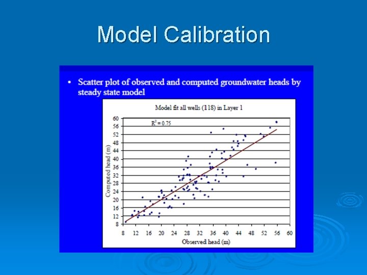 Model Calibration 