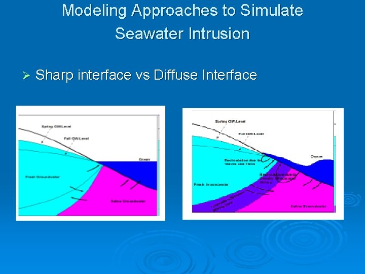 Modeling Approaches to Simulate Seawater Intrusion Ø Sharp interface vs Diffuse Interface 
