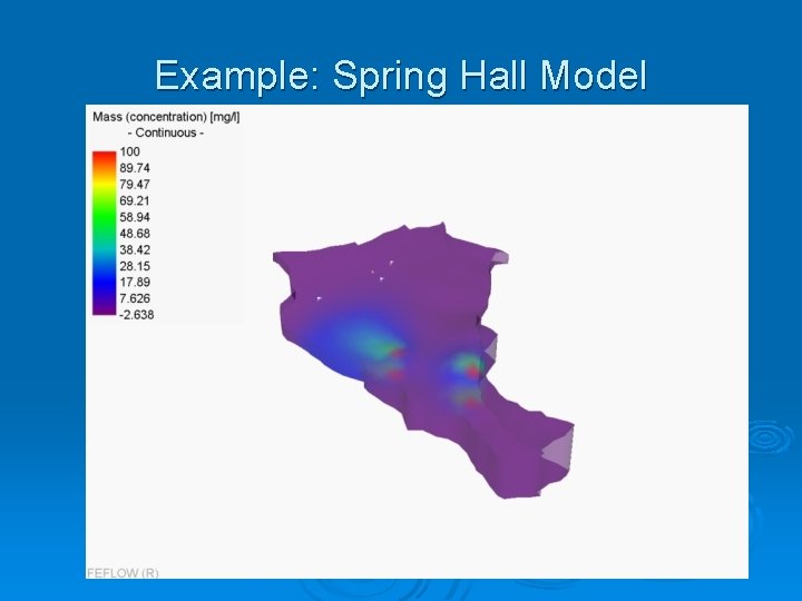 Example: Spring Hall Model 
