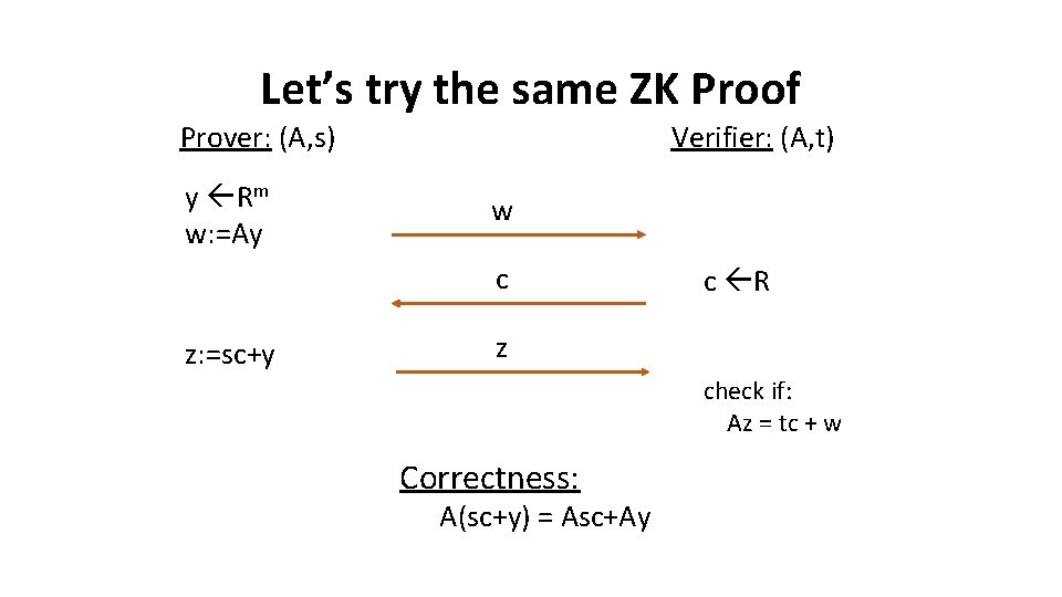 Let’s try the same ZK Proof Prover: (A, s) y Rm w: =Ay Verifier: