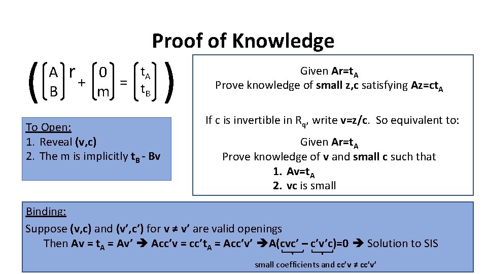 ( Proof of Knowledge A B r+ t. A 0 = t B m