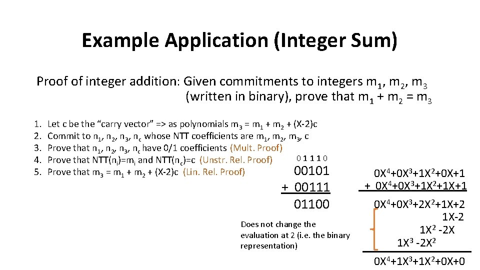 Example Application (Integer Sum) Proof of integer addition: Given commitments to integers m 1,