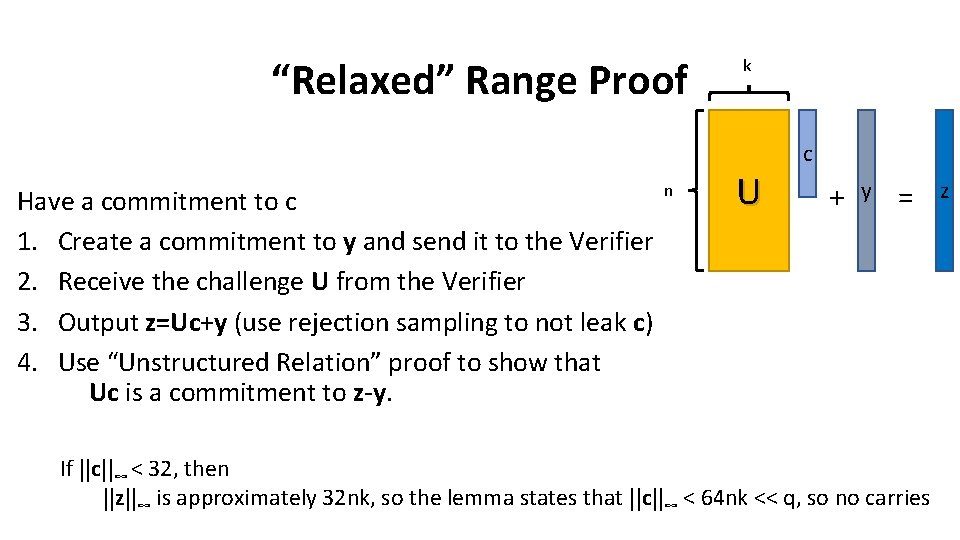 “Relaxed” Range Proof Have a commitment to c 1. Create a commitment to y