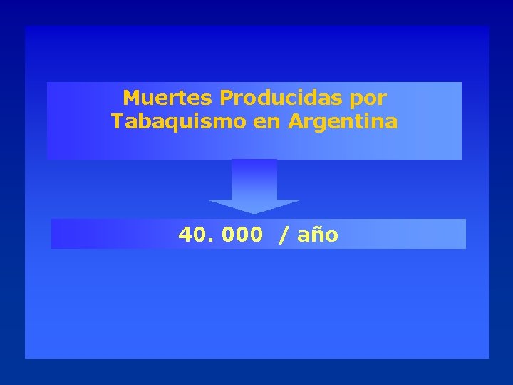Muertes Producidas por Tabaquismo en Argentina 40. 000 / año 