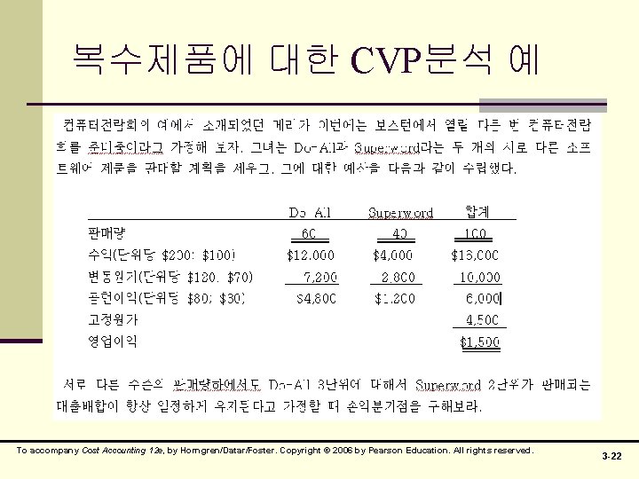 복수제품에 대한 CVP분석 예 To accompany Cost Accounting 12 e, by Horngren/Datar/Foster. Copyright ©