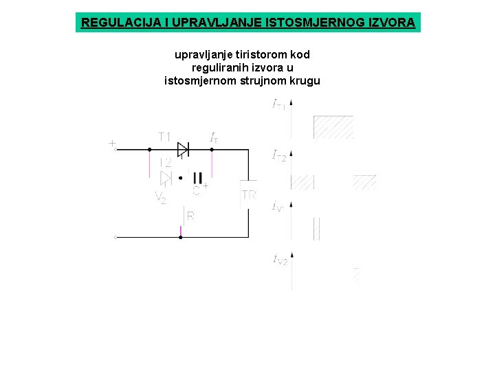 REGULACIJA I UPRAVLJANJE ISTOSMJERNOG IZVORA upravljanje tiristorom kod reguliranih izvora u istosmjernom strujnom krugu