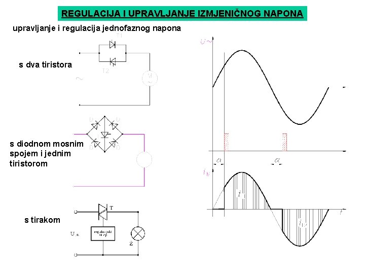 REGULACIJA I UPRAVLJANJE IZMJENIČNOG NAPONA upravljanje i regulacija jednofaznog napona s dva tiristora s