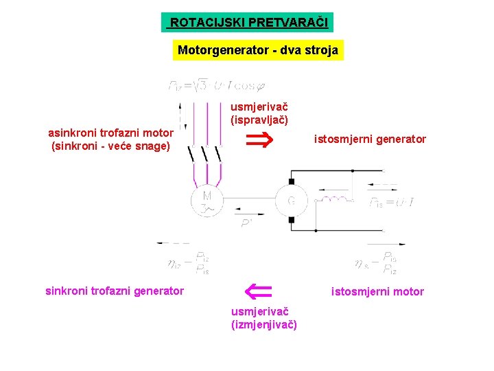 ROTACIJSKI PRETVARAČI Motorgenerator - dva stroja usmjerivač (ispravljač) asinkroni trofazni motor (sinkroni - veće