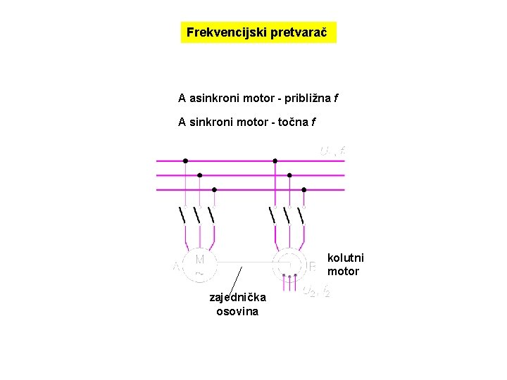 Frekvencijski pretvarač A asinkroni motor - približna f A sinkroni motor - točna f