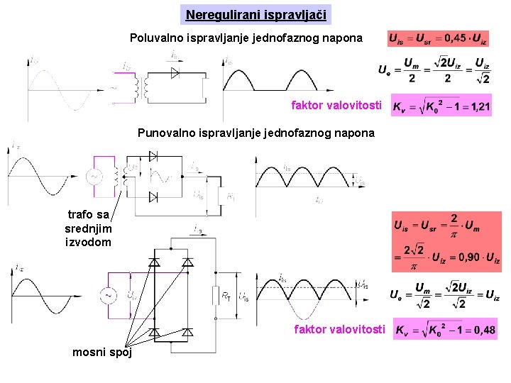 Neregulirani ispravljači Poluvalno ispravljanje jednofaznog napona faktor valovitosti Punovalno ispravljanje jednofaznog napona trafo sa