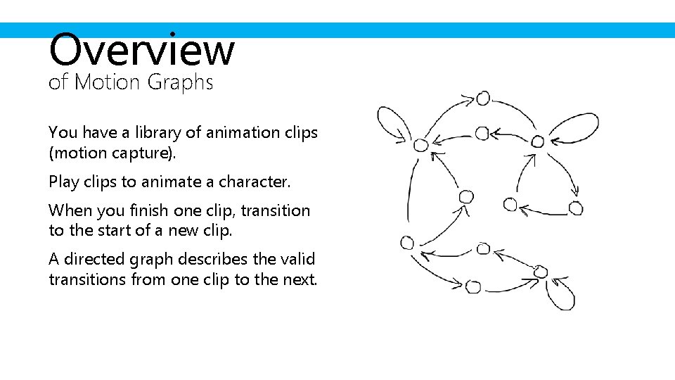 Overview of Motion Graphs You have a library of animation clips (motion capture). Play