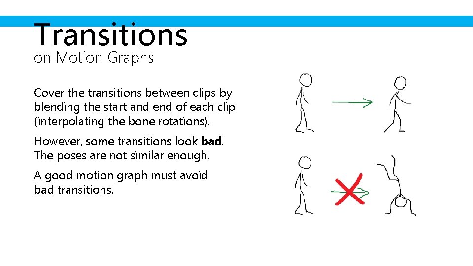 Transitions on Motion Graphs Cover the transitions between clips by blending the start and