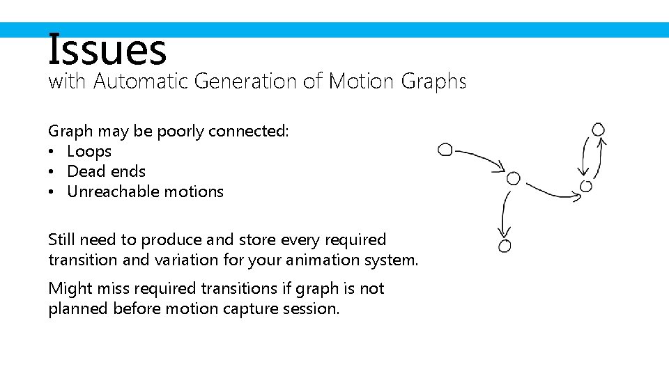 Issues with Automatic Generation of Motion Graphs Graph may be poorly connected: • Loops